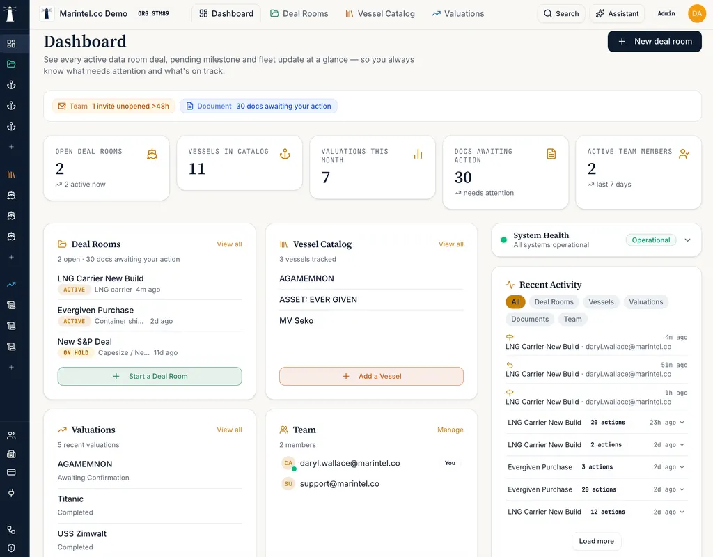 Command center dashboard